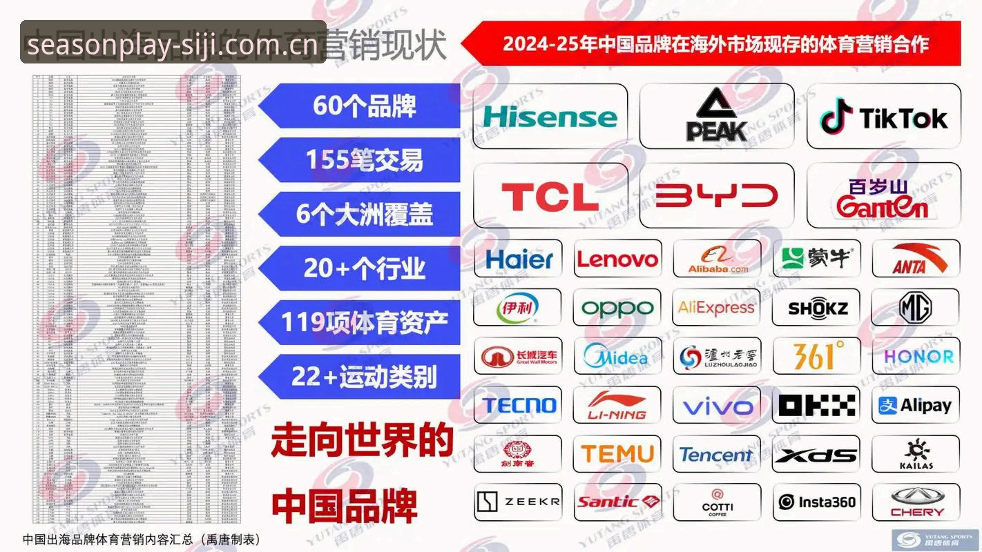 四季体育APP官网 四季体育平台完整指南:从官方下载到高效使用的全流程解析