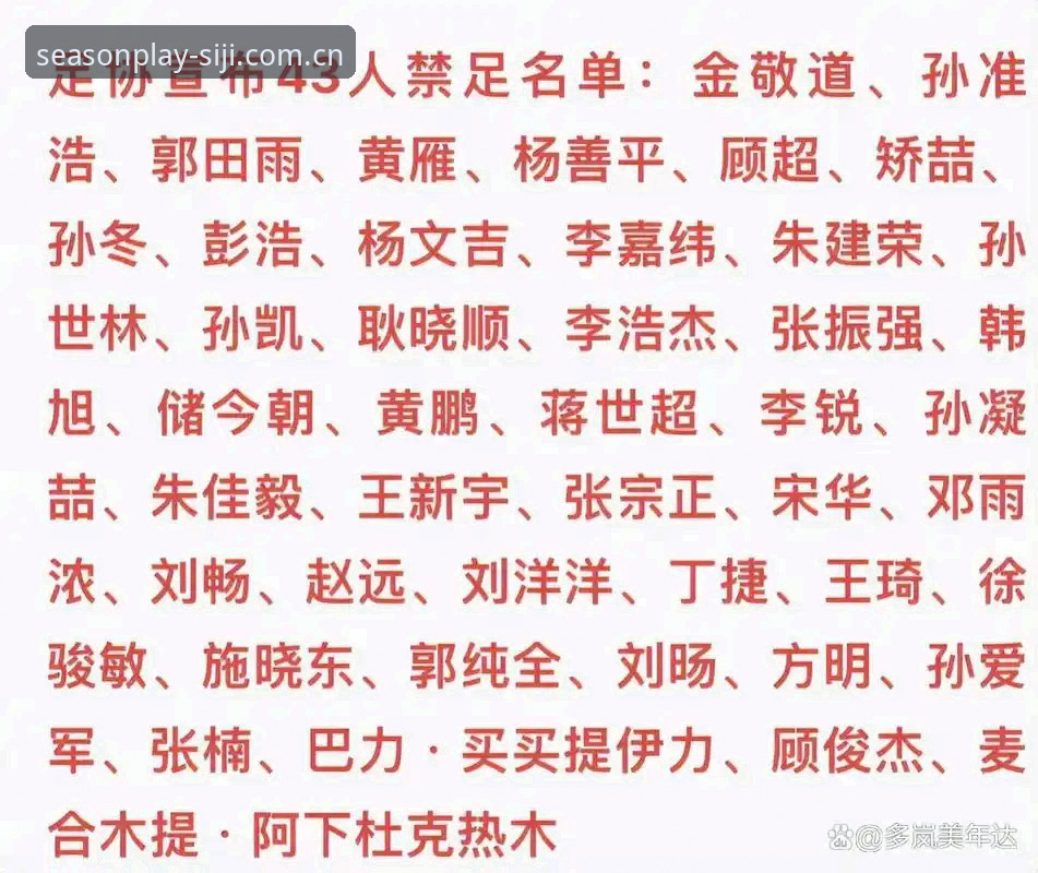 四季体育好用吗 足协禁足名单vs行业自律:四季体育平台v3.4.2版本带你透视中国足球反腐风暴
