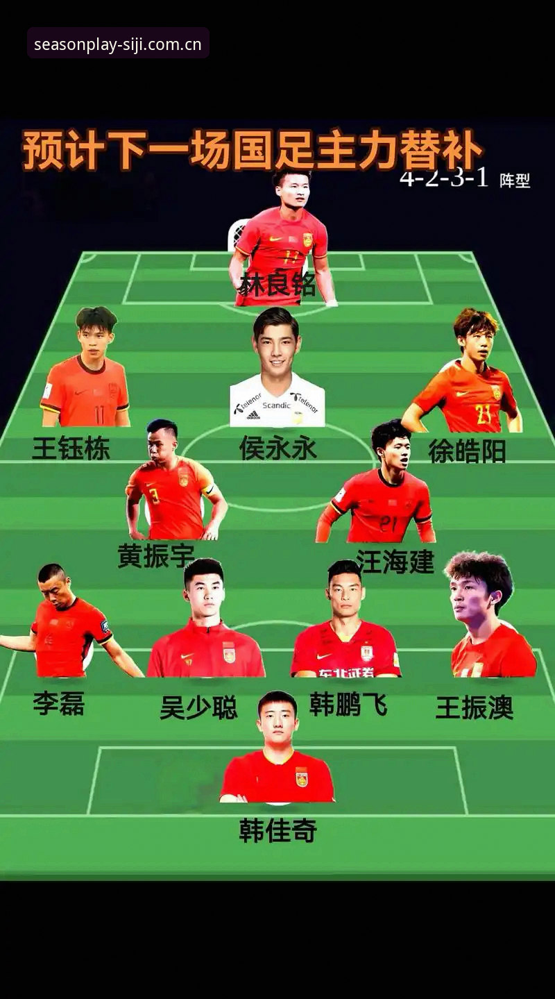 四季体育有病毒吗 66队vs48队:2030年世界杯扩军计划对中国男足的机遇与挑战